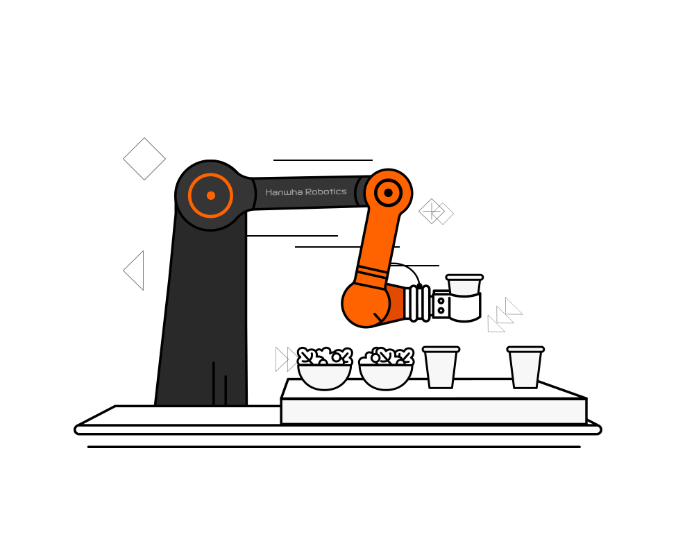 Applications_03_FoodBeverage GT18-5x